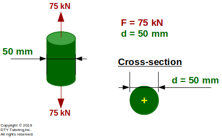 Tension test in a cylinder/Axial stress