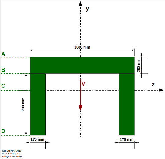 C-Channel beam