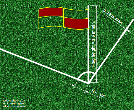 Corner Flag Dimensions