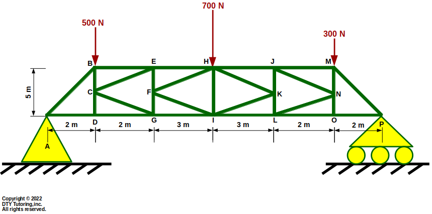 Truss Ex11