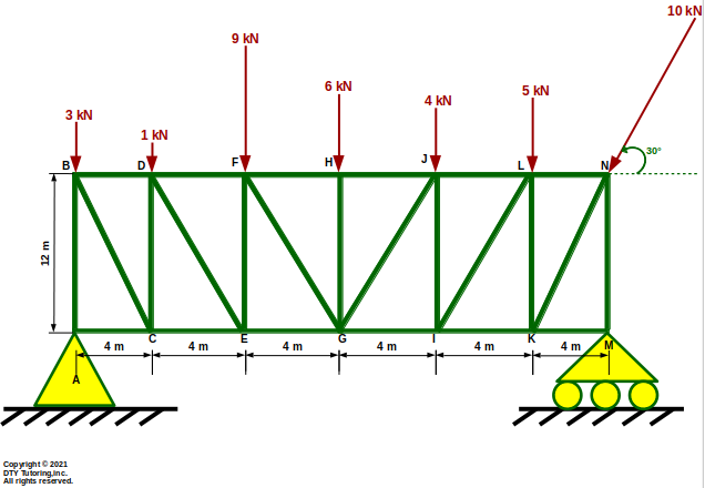 Truss Ex9