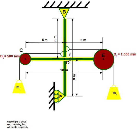 Frames and machines ex 1