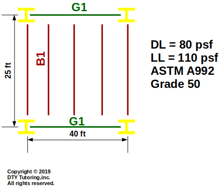 Floor Framing Plan