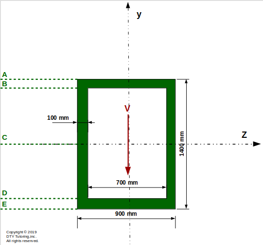 Hollow Rectangular beam