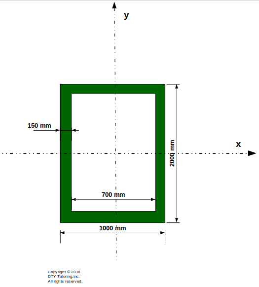Inertia of a hollow rectangular section