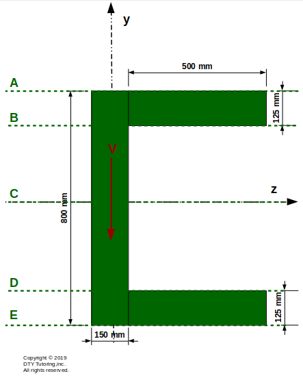 inverted C-Channel