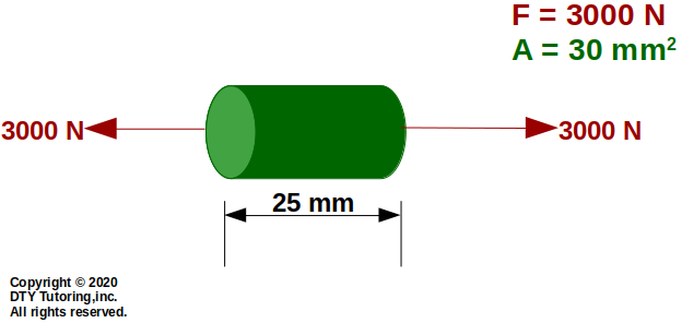 axial member