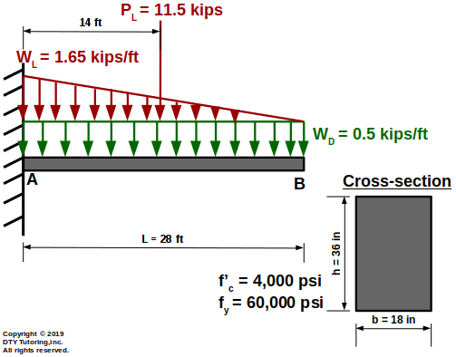 Cantilever beam reinforced concrete design