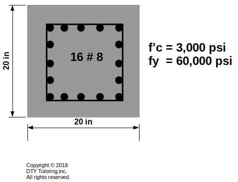Short tied reinforced concrete column