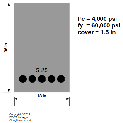 Simply supported beam with a singly reinforced concrete beam cross section