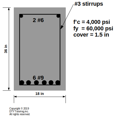 Doubly Reinforced Beam Analysis Ex1