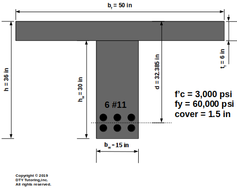 Reinforced T Beam Analysis with 2 rows of steel