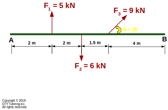 Resultant Moment Ex1