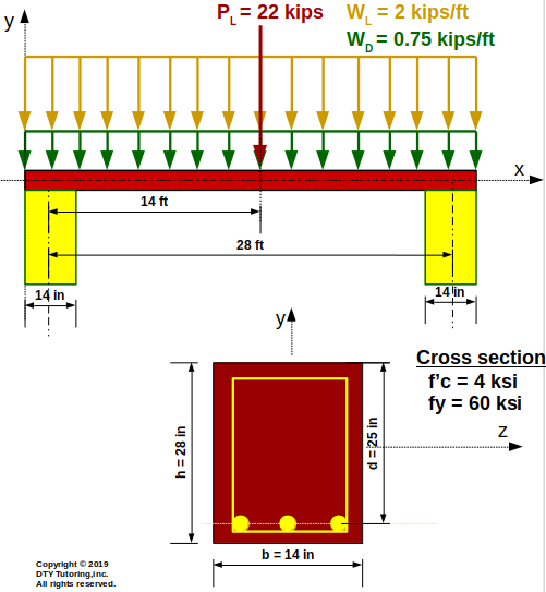 DTY TutoringReinforced Concrete