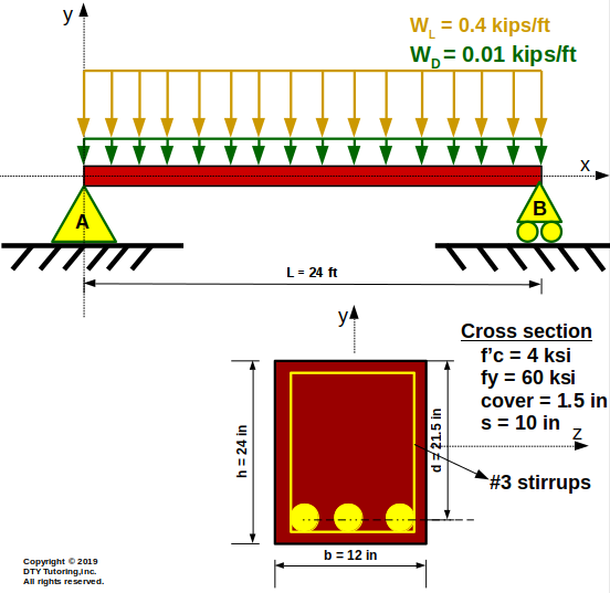 DTY TutoringReinforced Concrete