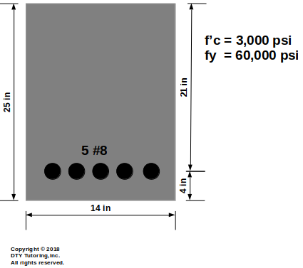 Singly Reinforced Beam Analysis Ex1