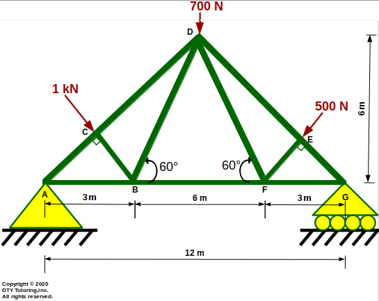 Truss Ex5