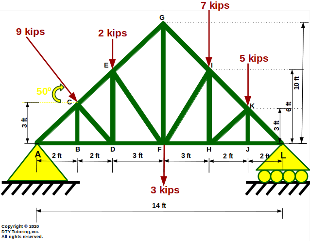 Truss Ex5