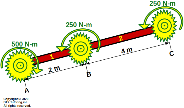 Torque Solid Mech Ex1